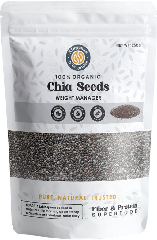 Chia Seeds